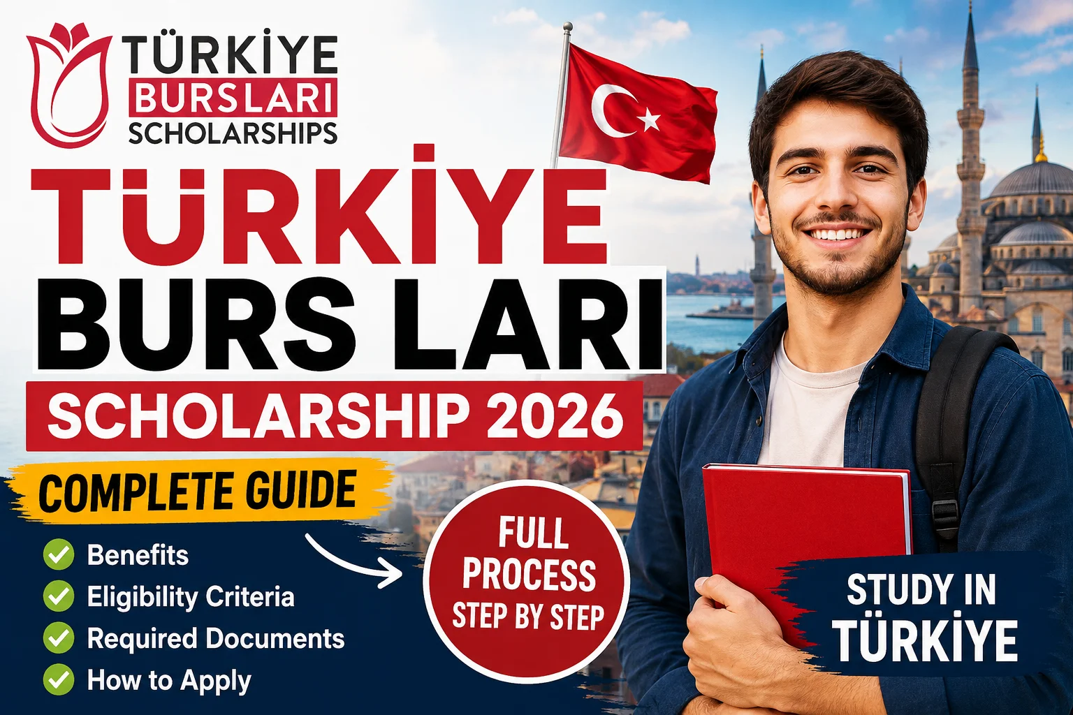 Turkiye Burslari Scholarship 2026: Complete Guide